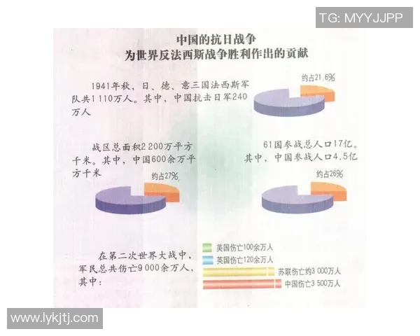 抗日战争时期中国足球球星的传奇故事与历史贡献